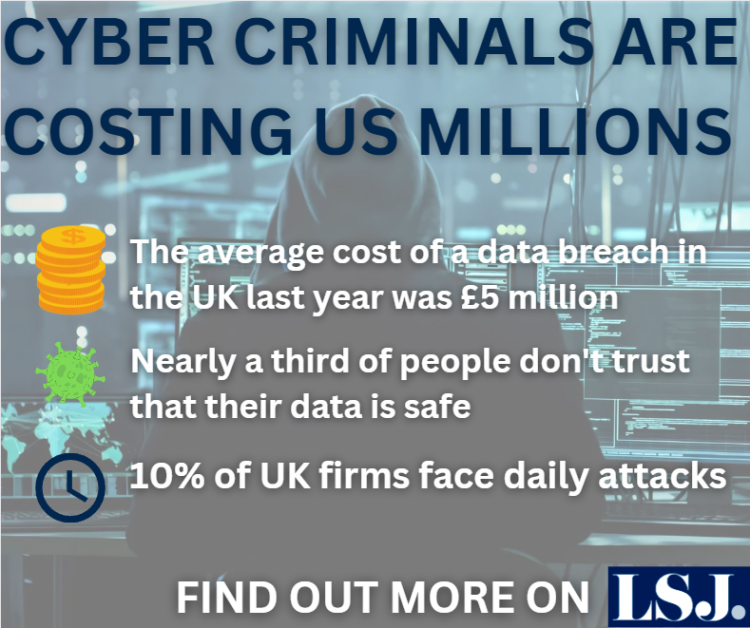 Cyber crime Statistics from 2022